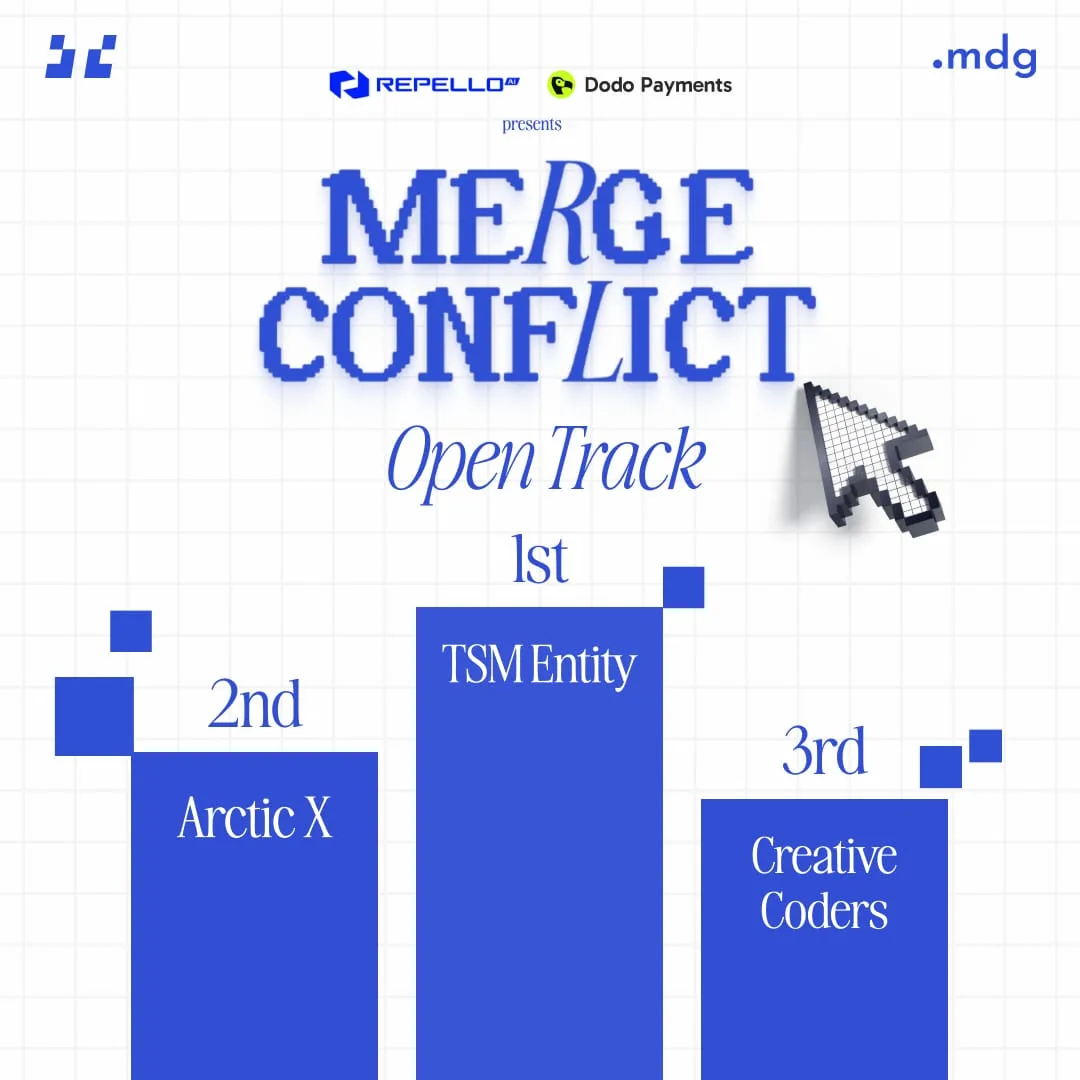 MERGE CONFLICT | IIT Roorkee